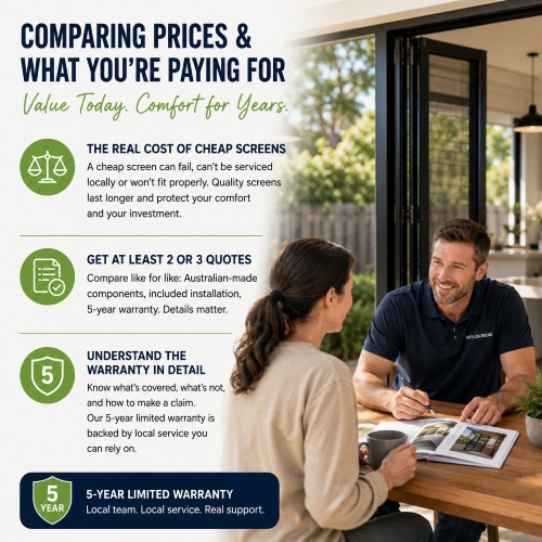 comparing retractable fly screening prices and warranties
